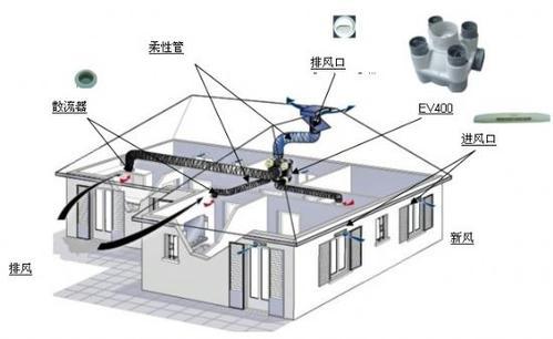 深圳連合實(shí)驗(yàn)科技有限公司